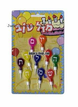 Happy Birthday’ Candles